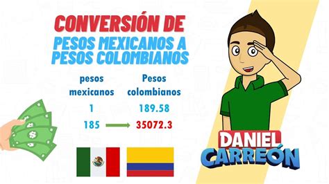 conversión peso mexicano a colombiano